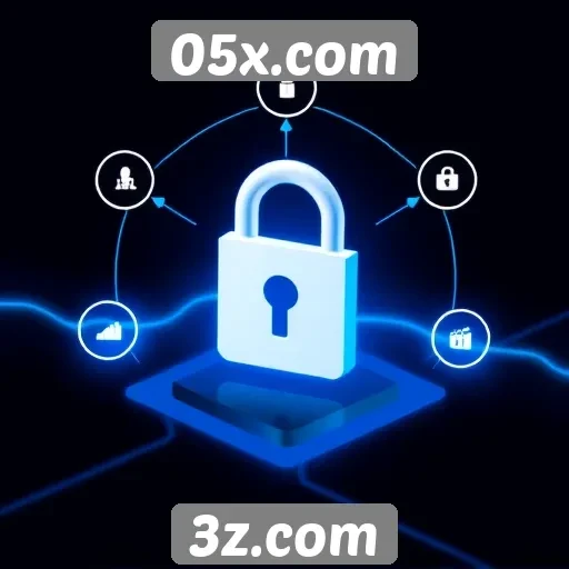 Recursos de segurança e proteção em 05x.com