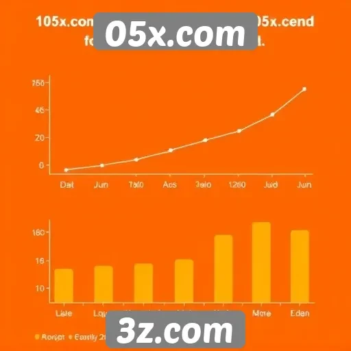 Estatísticas de usuários do 05x.com revelam crescimento